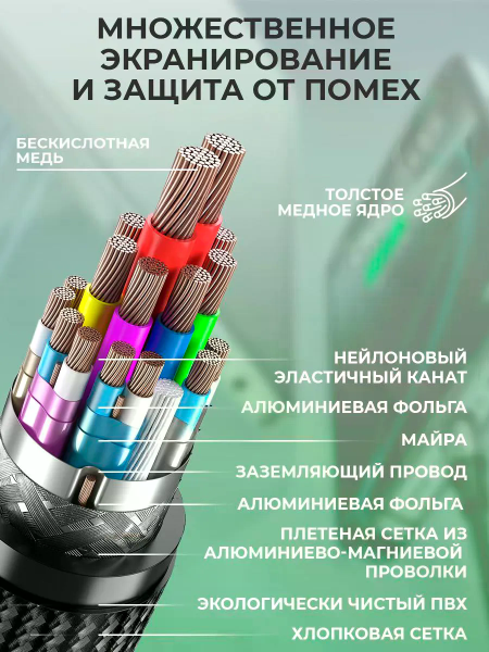 Кабель REMAX CB05 / 1.2М / Type-C на Lighting