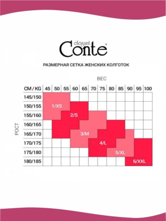 Колготки капроновые Конте SOLO 40DEN 2 штуки мокко 2=S