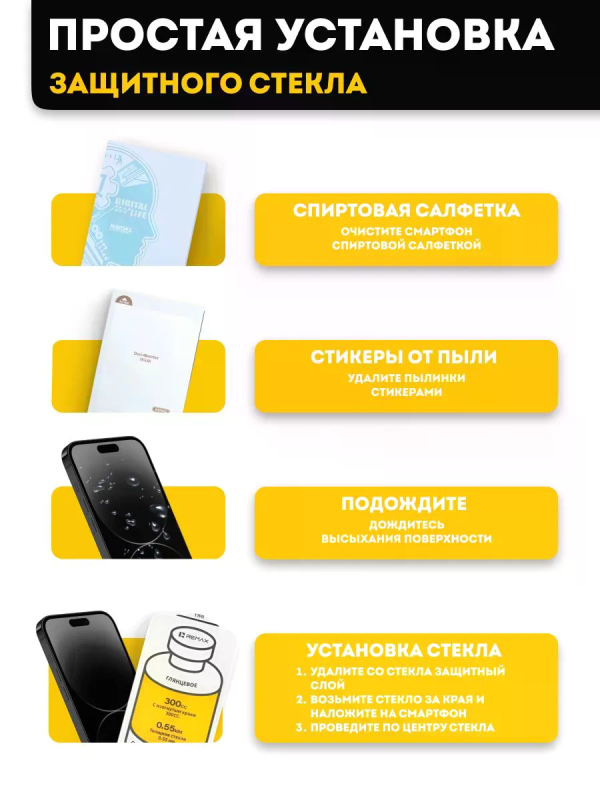 Безрамочное защитное стекло REMAX WB-37 iPhone 13 / iPhone 13 Pro / iPhone 14
