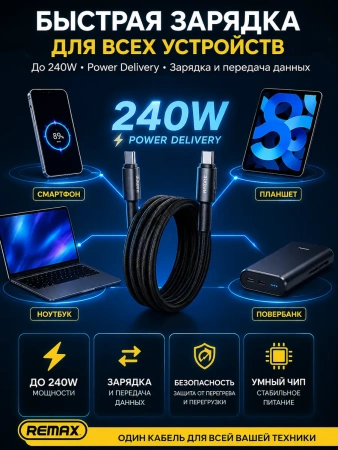 Кабель REMAX CB25 / 1.2М / 5A быстрая зарядка / Type-C на Type-C
