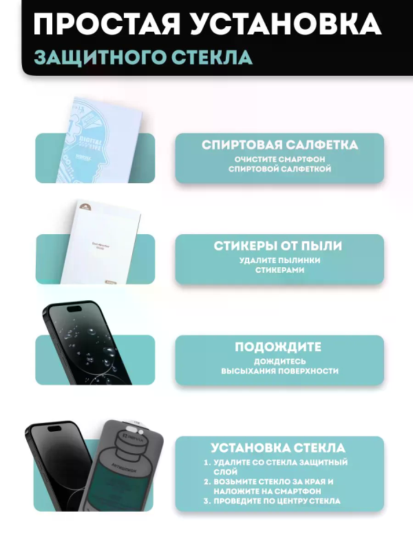 Антишпион 360 Безрамочное защитное стекло REMAX WB-36 iPhone 13 / iPhone 13 Pro / iPhone 14